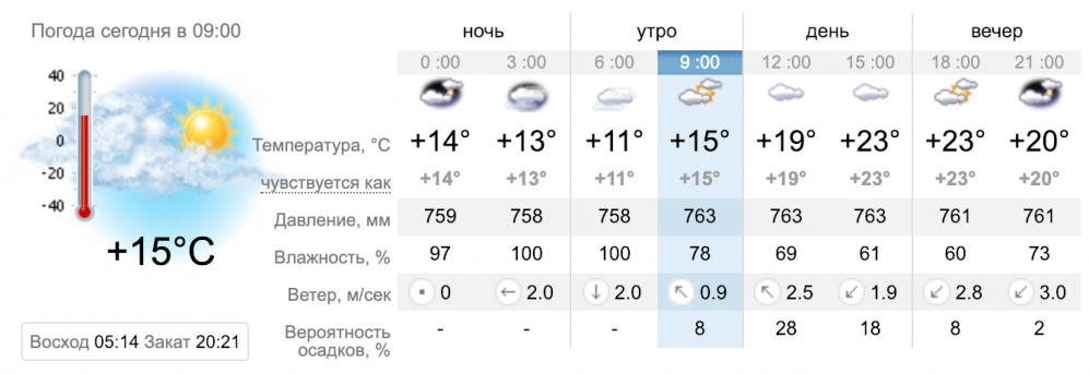 Снимок экрана 2019-05-15 в 08.03.56.png
